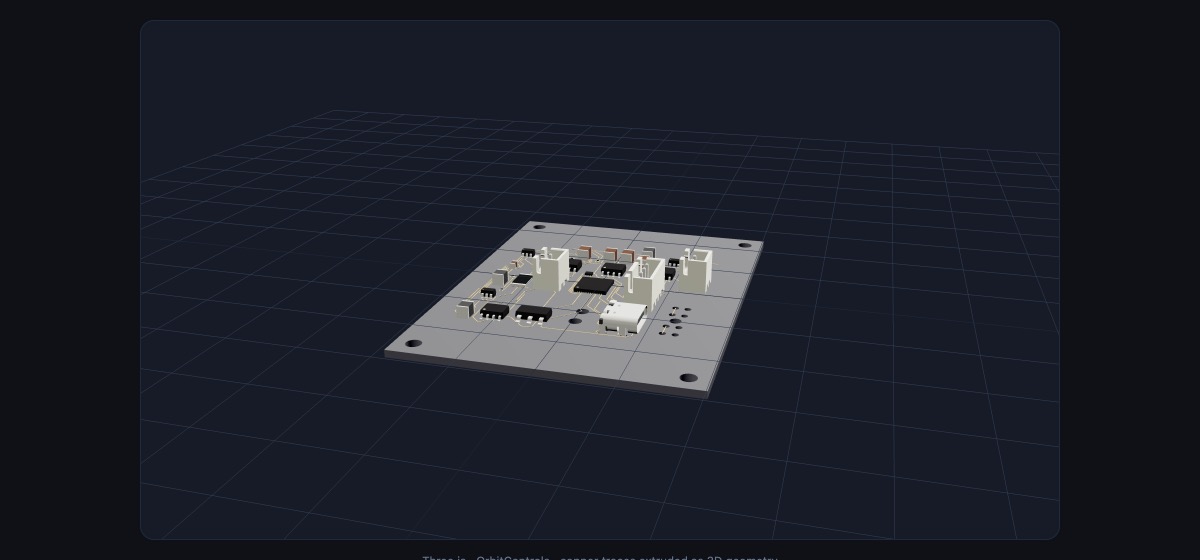 Interactive 3D preview of the fully routed Walle power board, rendered with Three.js from its copper traces